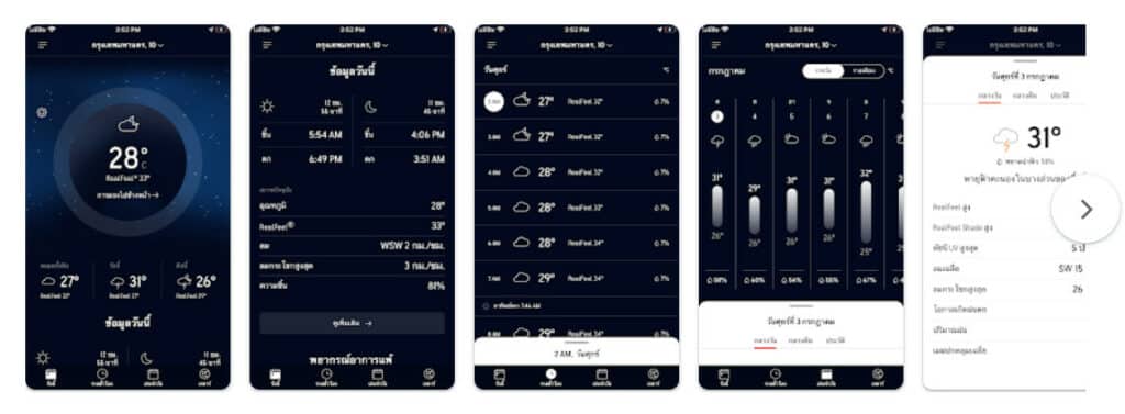 AccuWeather