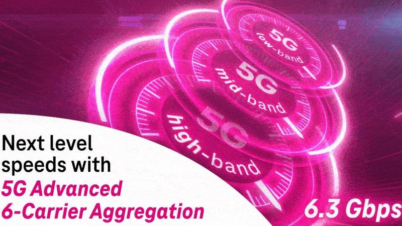 T-Mobile shatters 5G speed record on Samsung Galaxy S25